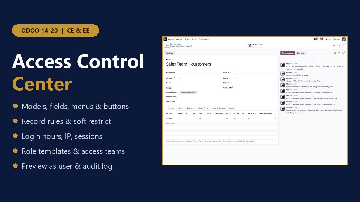 Access Control Center