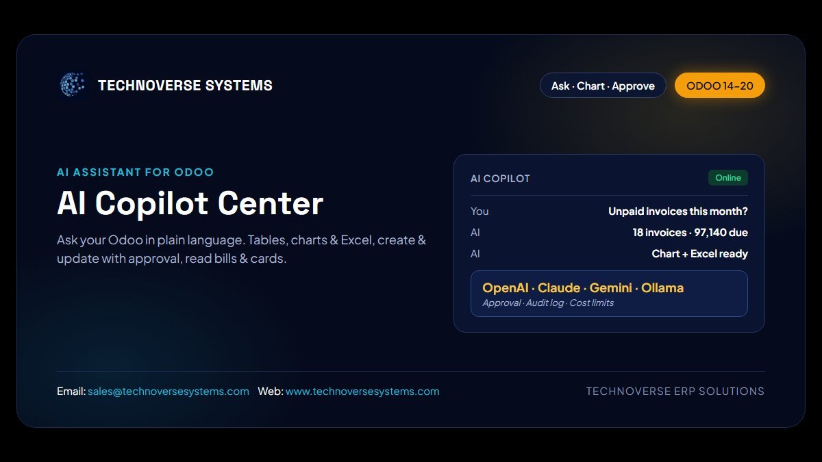 AI Copilot Center