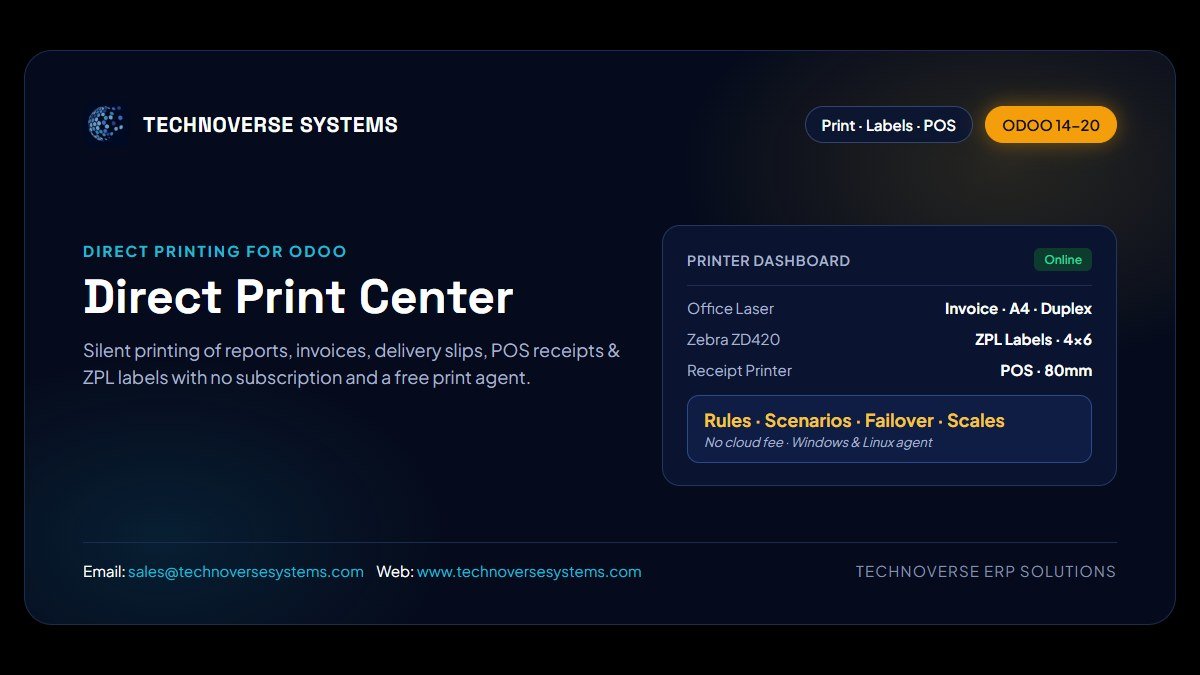 Direct Print Center - Odoo Direct Print & ZPL Labels
