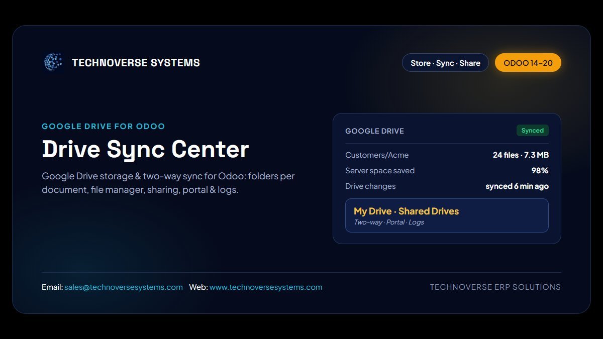 Drive Sync Center