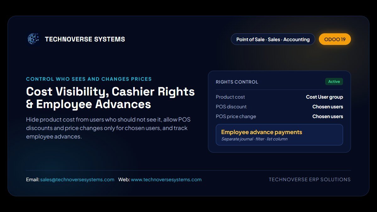 Cost Visibility, Cashier Rights & Employee Advances