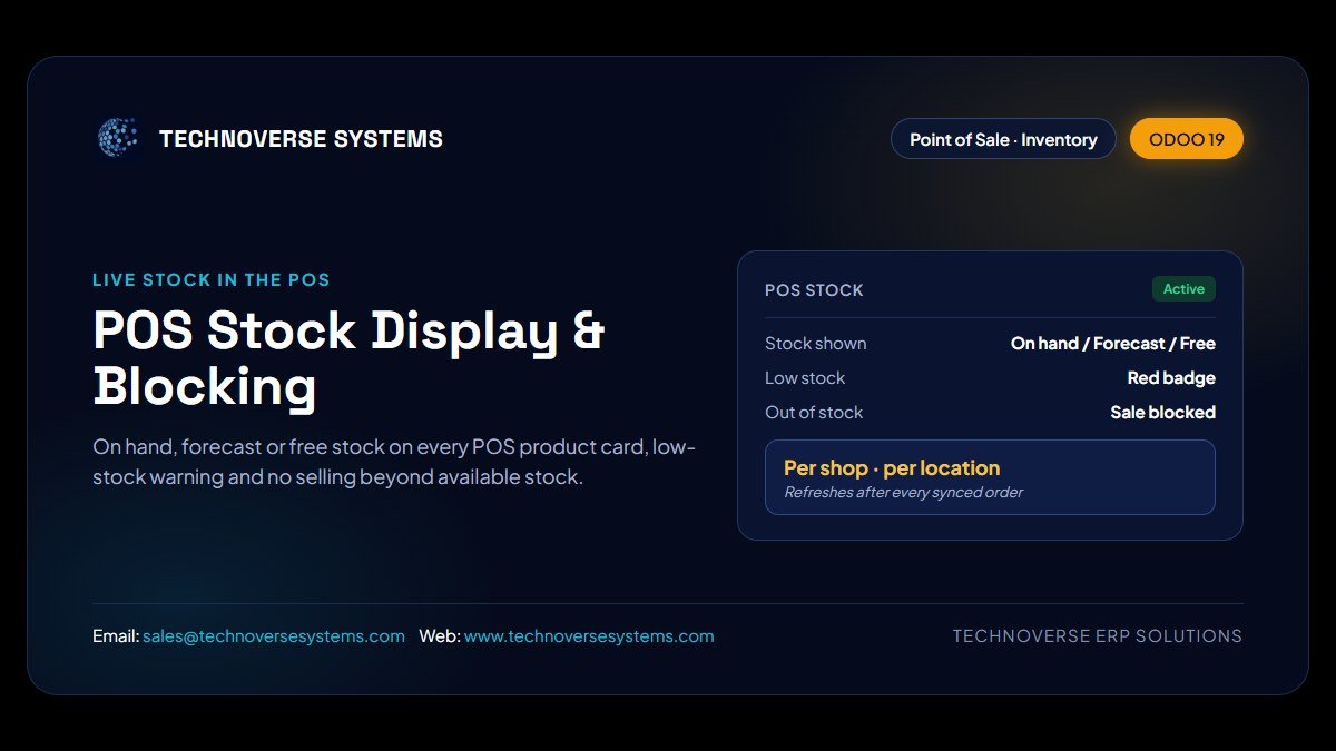 POS Stock Display & Out-of-Stock Blocking