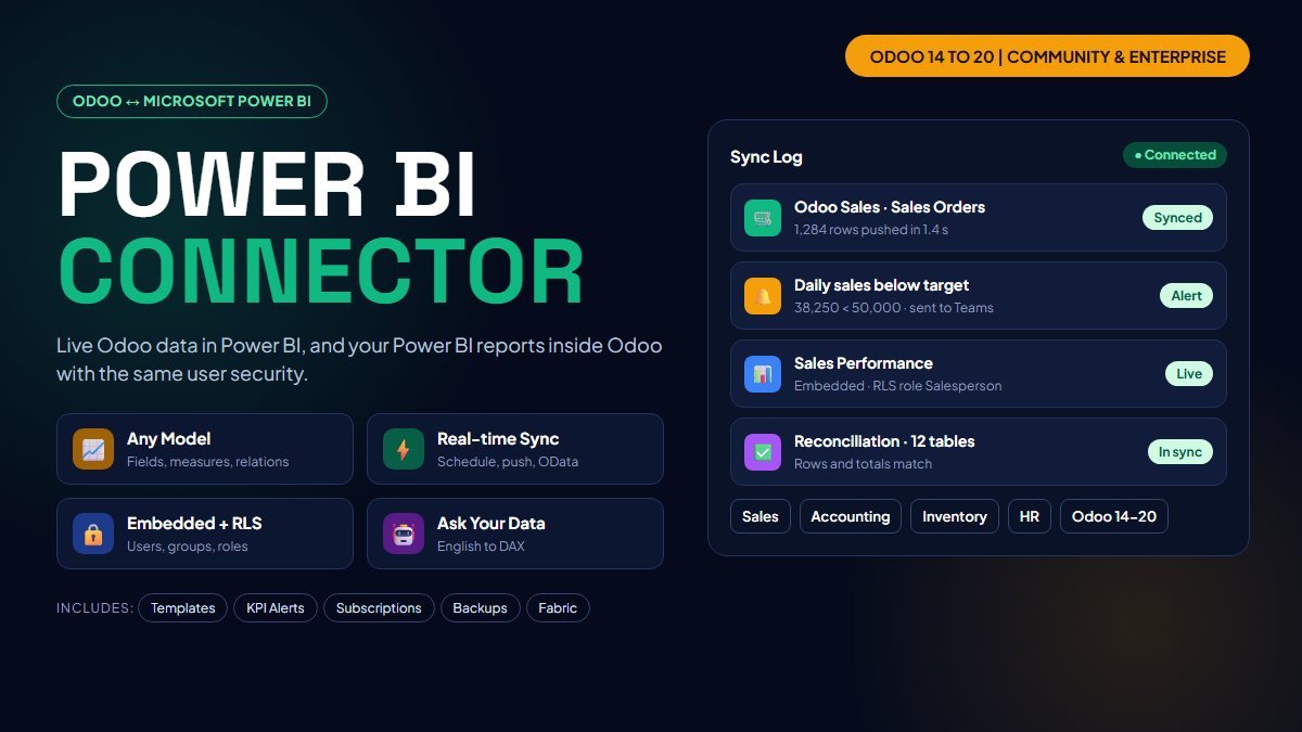 Power BI Connector