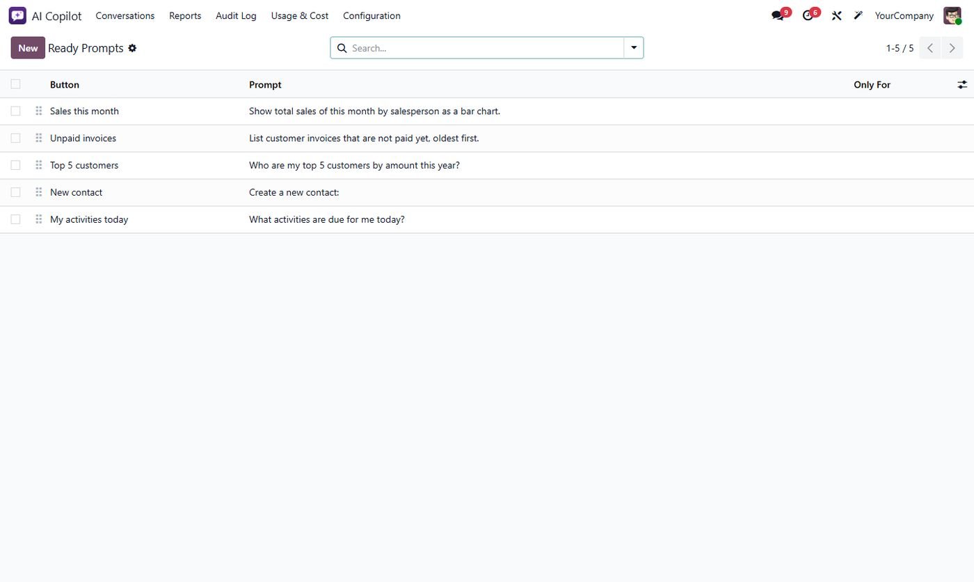Manage ready prompts