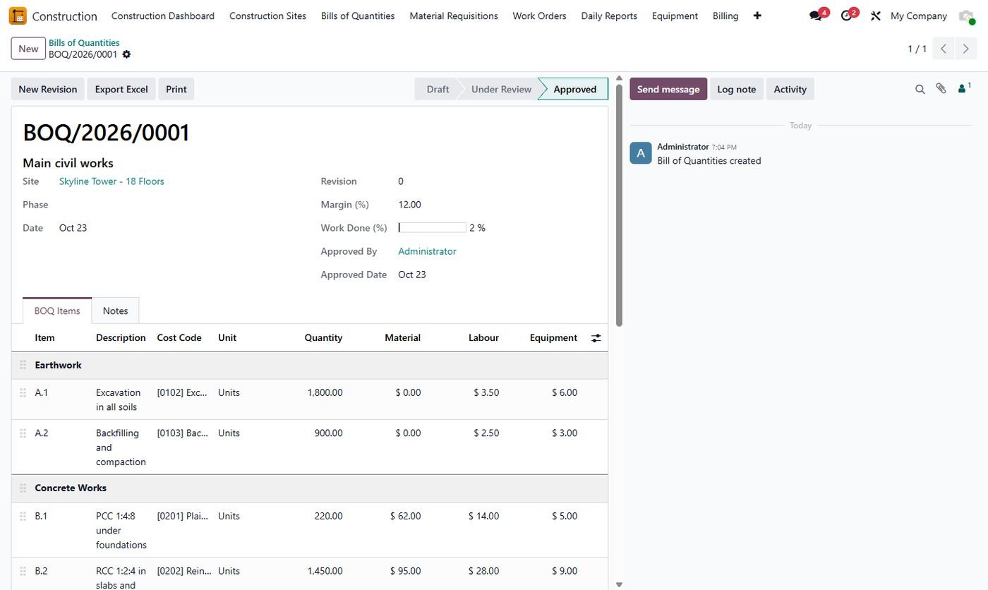 BOQ with rate analysis