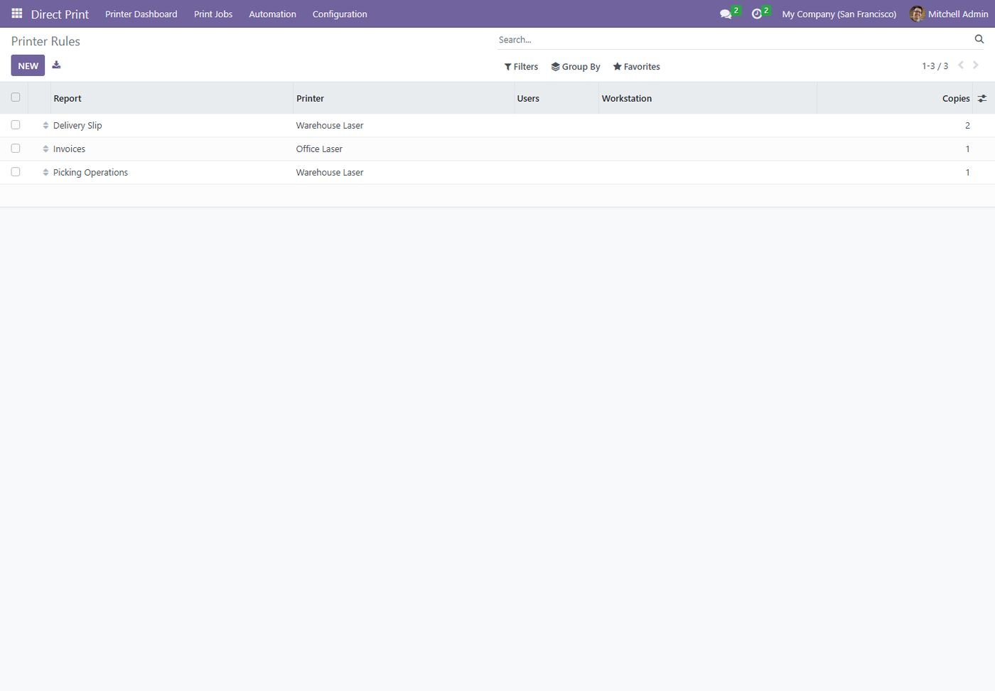 Odoo 16: Printer rules