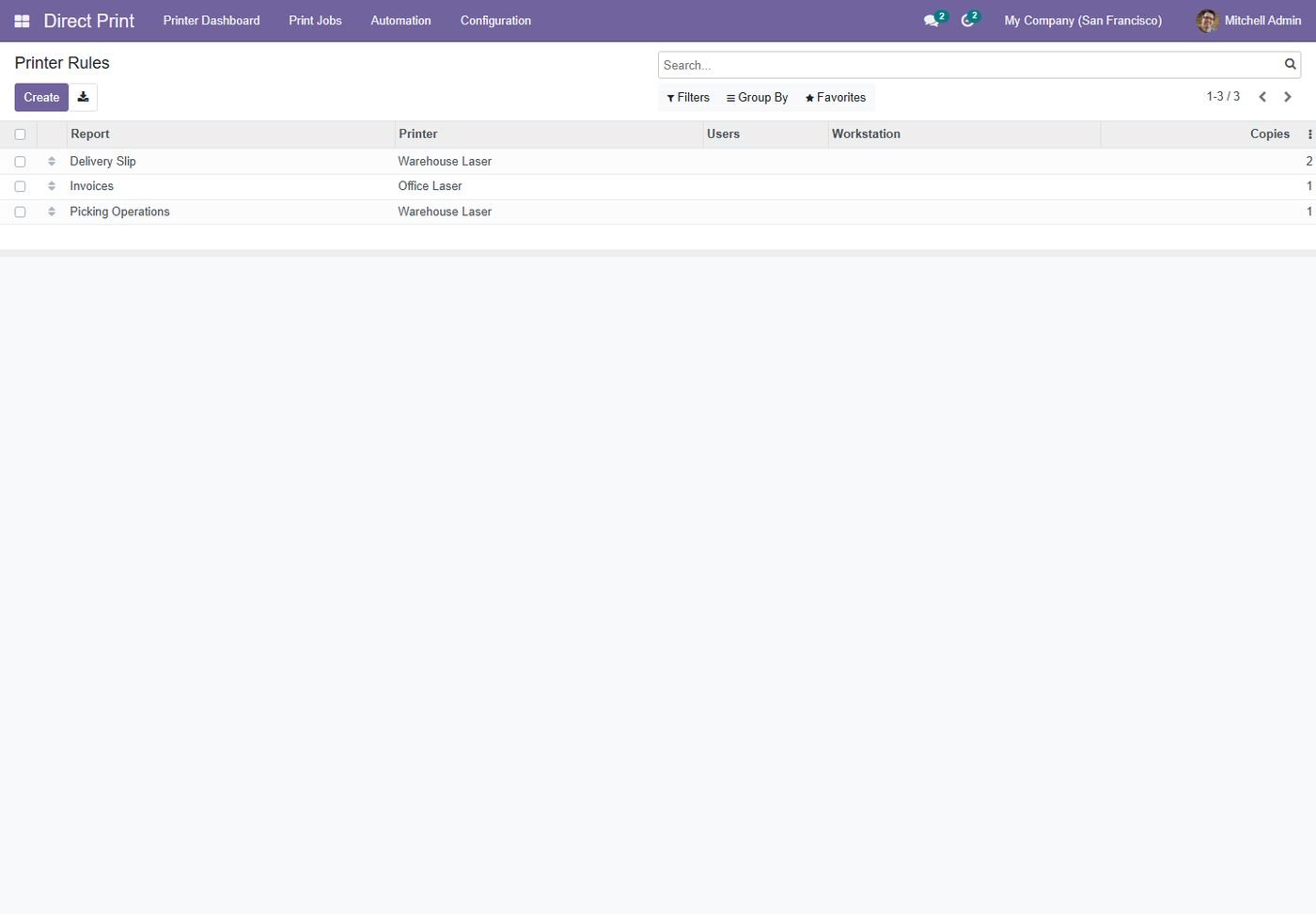 Odoo 15: Printer rules